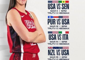 Caitlin Clark Stats and Game Log With Team USA at 2026 FIBA Women’s World Cup Qualifiers
